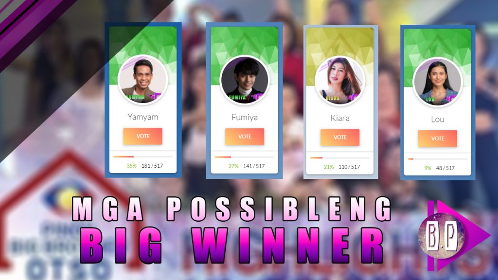 Mga POSSIBLENG Pinoy Big Brother BIG WINNER