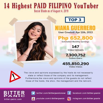 14 Highest PAID FILIPINO YouTuber - Niana Guerrero
