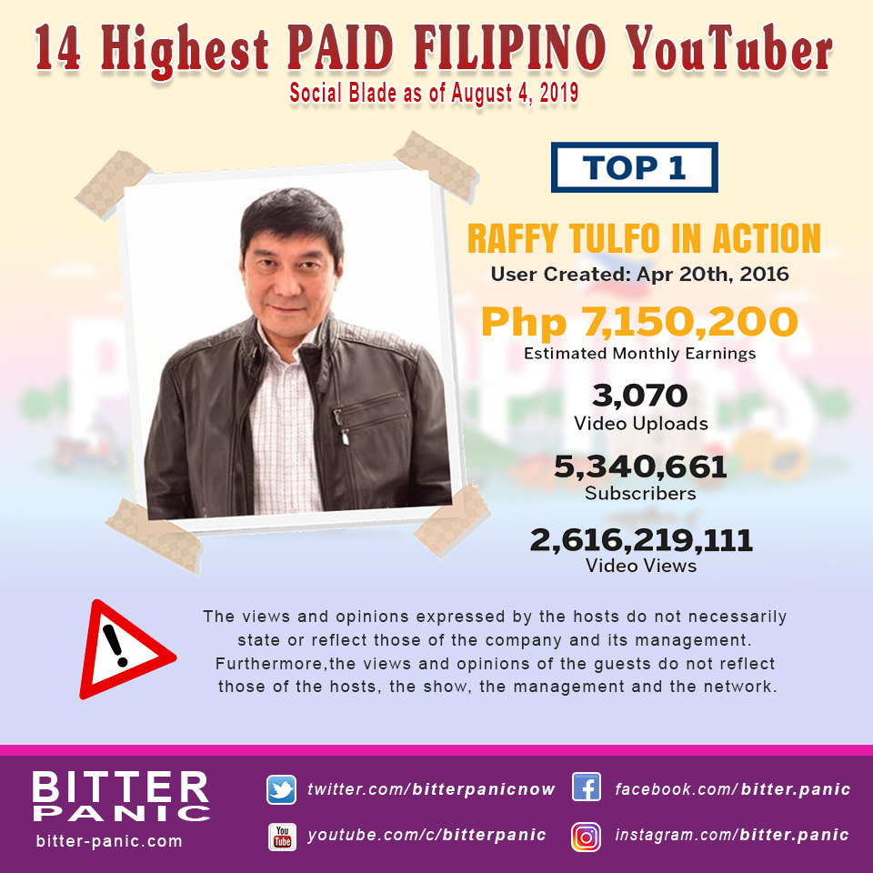 Highest Paid Youtuber 2020 Philippines The Highest Paid Youtuber 2020 Yeg Daily Where