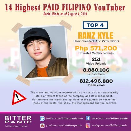 14 Highest PAID FILIPINO YouTuber - Ranz Kyle