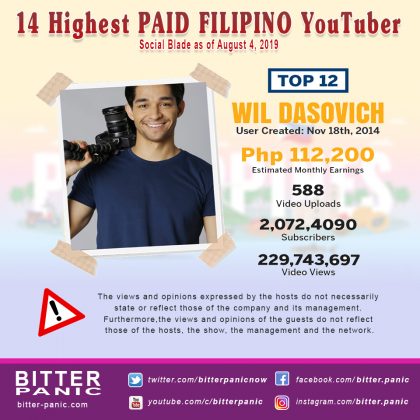 14 Highest PAID FILIPINO YouTuber - Will Dasovich